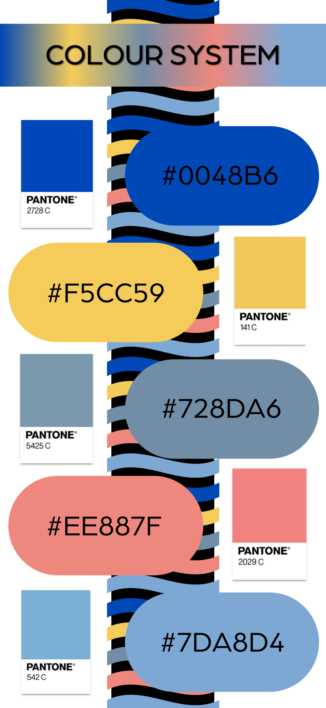 seda colours system pantone and hex values